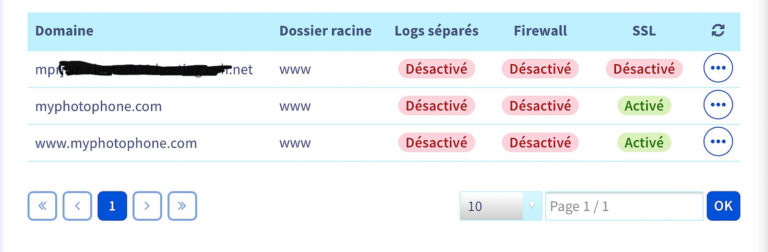 Tutoriel : Nom de domaine chez Gandi et hébergement chez OVH