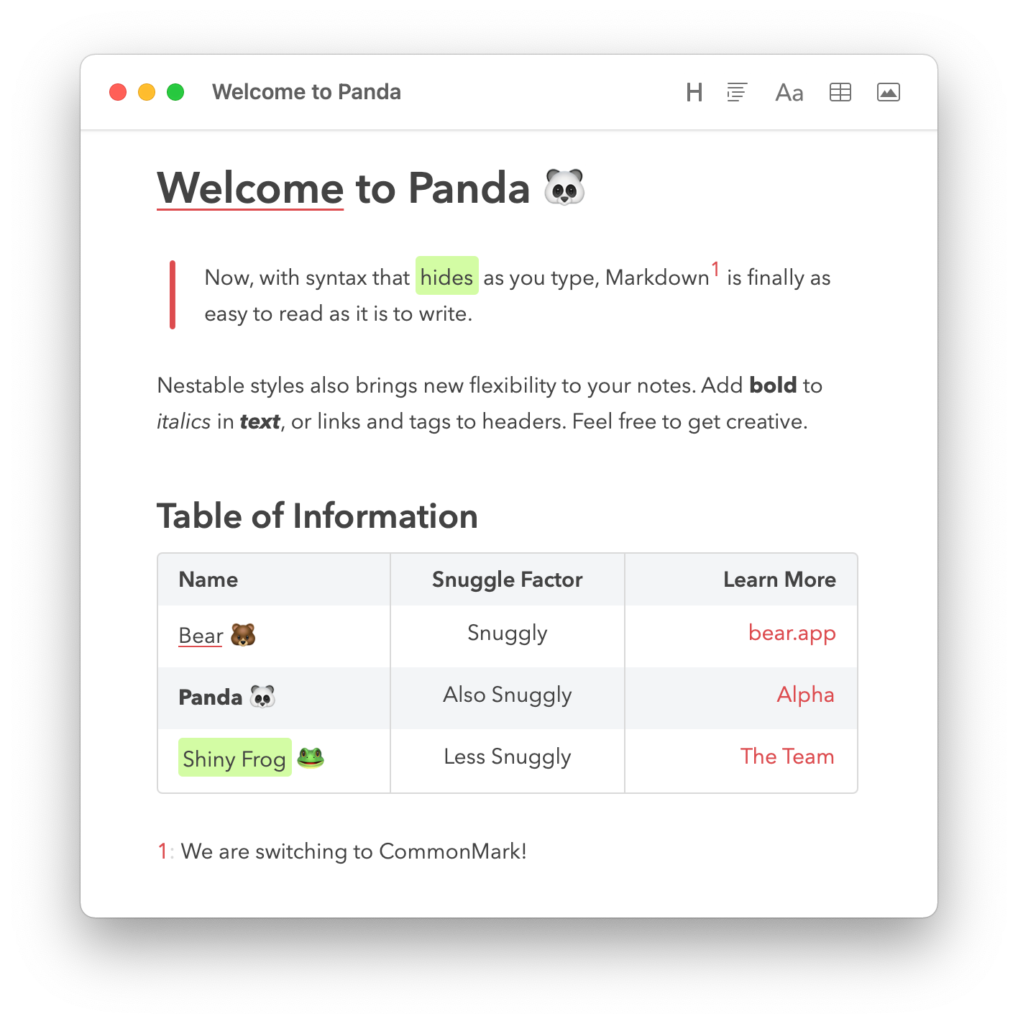 Tableau avec Panda - Bear